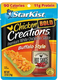 Chicken Creations BOLD Buffalo Style